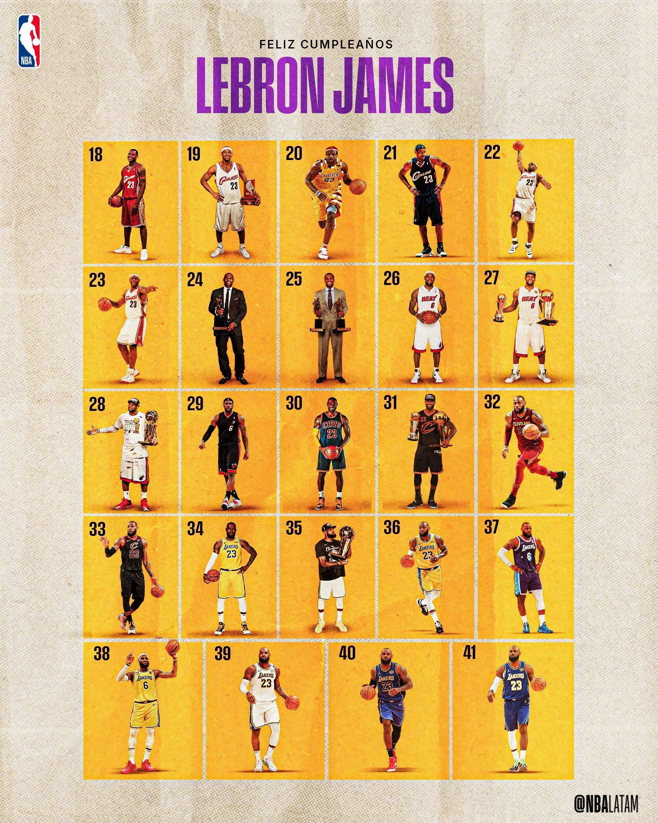 骑士詹姆斯詹姆斯41岁生日快乐詹姆斯41岁生日 历史最长的河迎来了第41个生日?