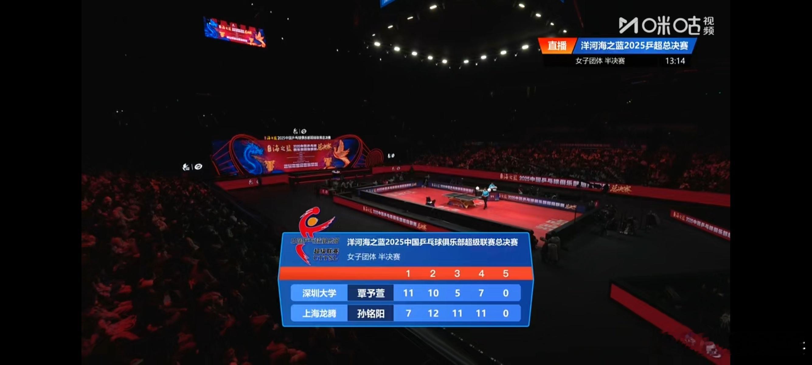 覃予萱vs孙铭阳 2025乒超联赛总决赛女团深圳大学vs上海龙腾第三盘，孙铭阳3