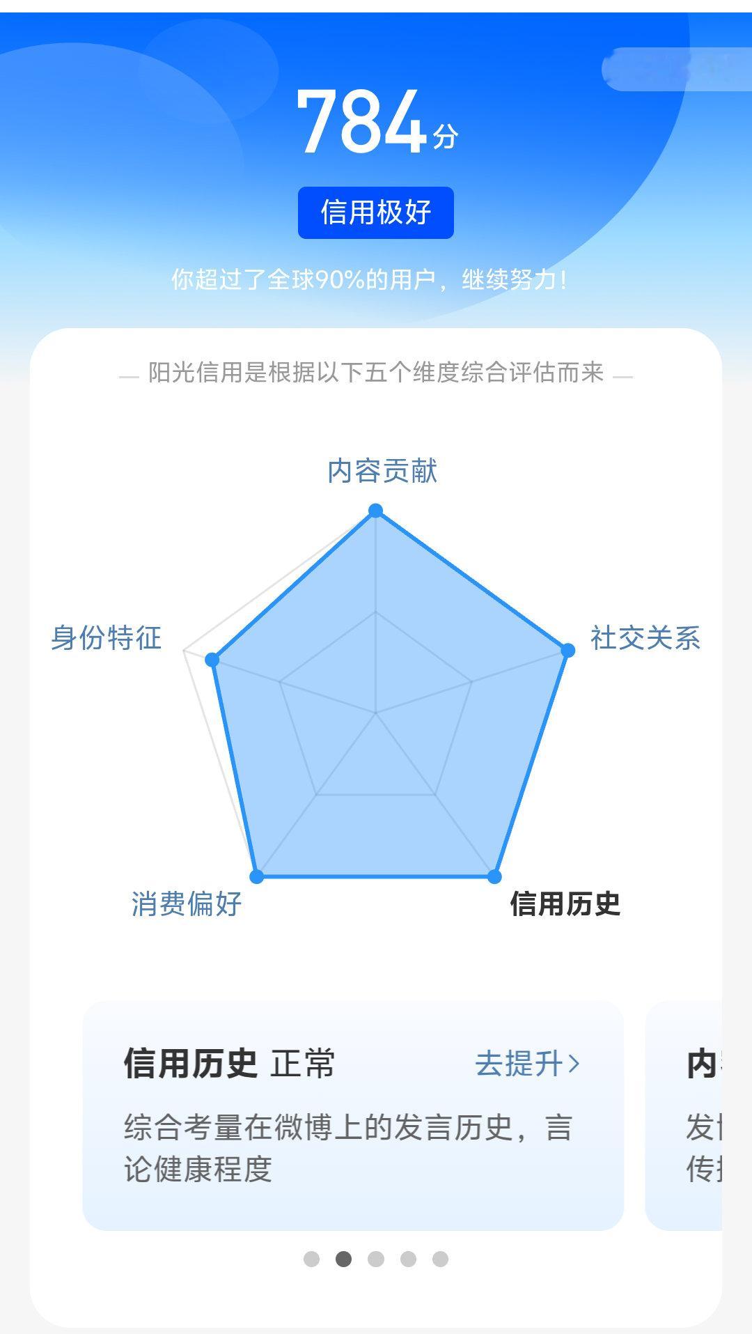 每日一善 ☀️想涨ygxy的可以来和我互动啦🉑转 🉑评 🉑蹭  ☀️极好7
