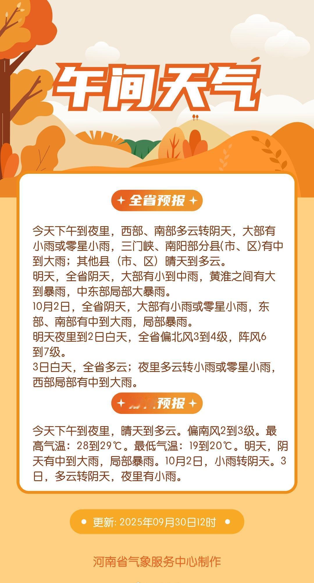 午间天气网页链接