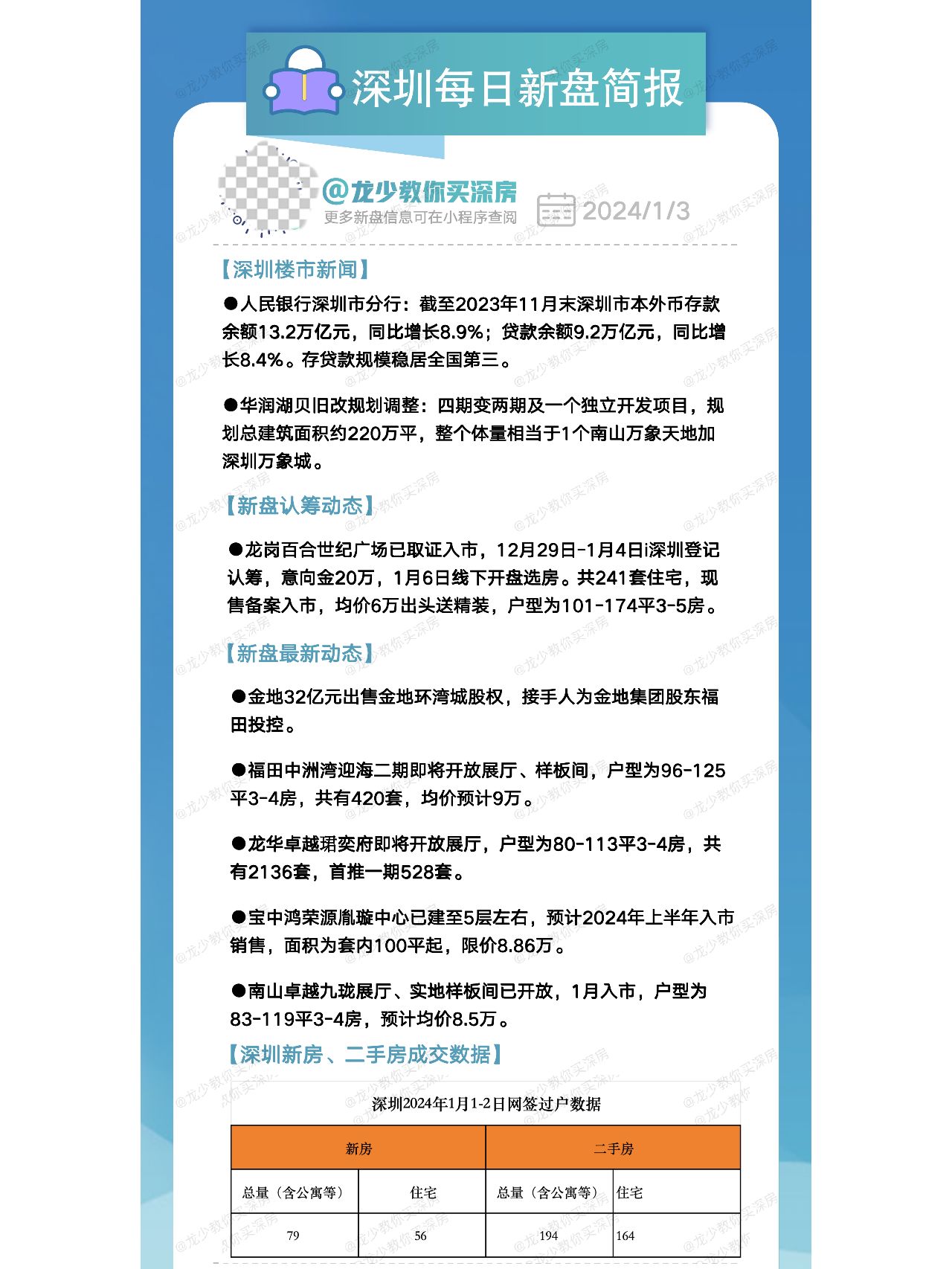 1月3日深圳每日新盘快报