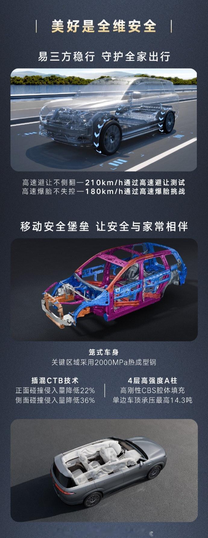 当传统豪华还在用Logo标价，腾势N8L用科技重新定义豪华标准！31.98万元起