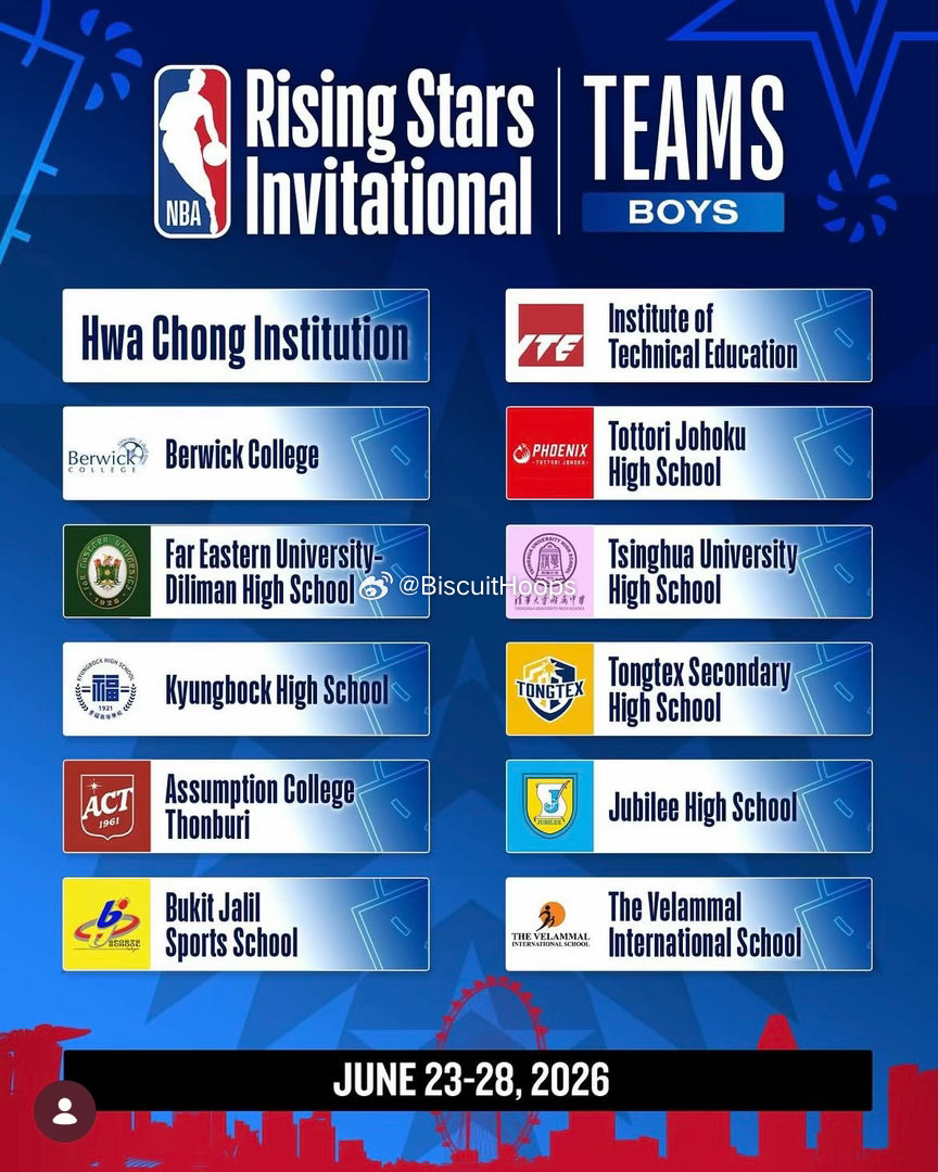 清华附中男篮与雅礼中学女篮将代表中国参加2026年NBA新星邀请赛，比赛将于6月