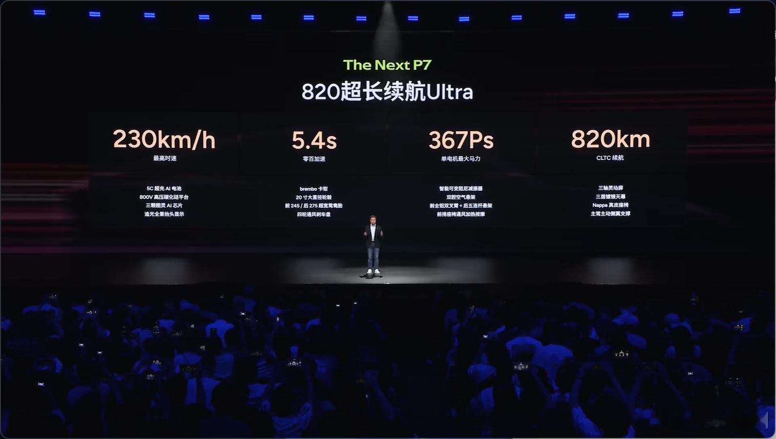 820超长续航Ultra版价格：23.98W元；这个更香啊 ​​​