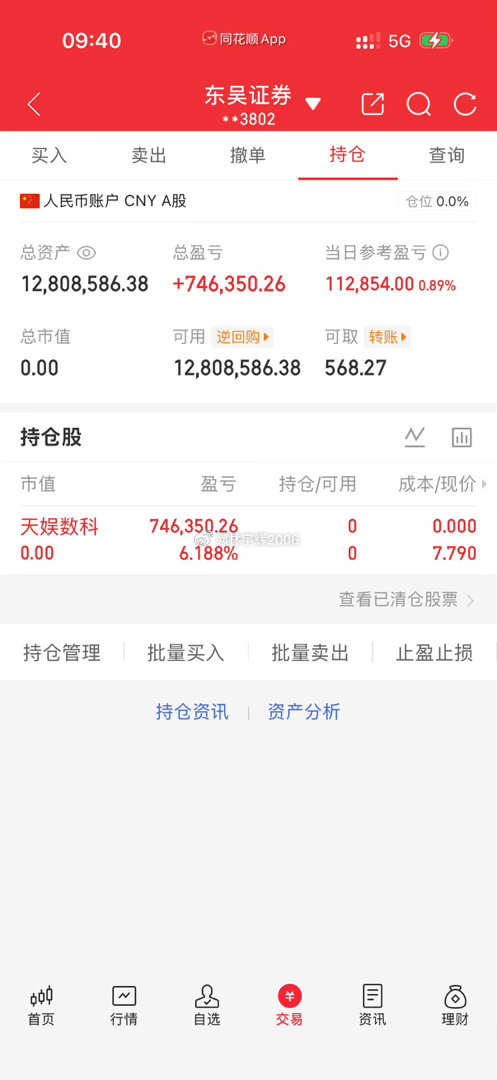 各位战友！天娱数科002354全部出来了，记得给我点赞评论178来一波！ 