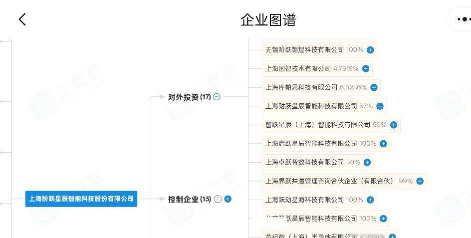 阶跃星辰(阶跃终端) 手机 STEPX Neo 官宣10.13数码新机来了阶跃星