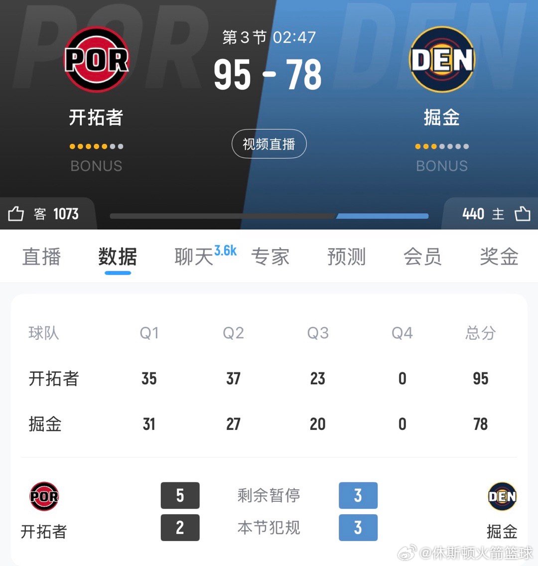 这么演那就没有意思了啊开拓者vs掘金nba常规赛