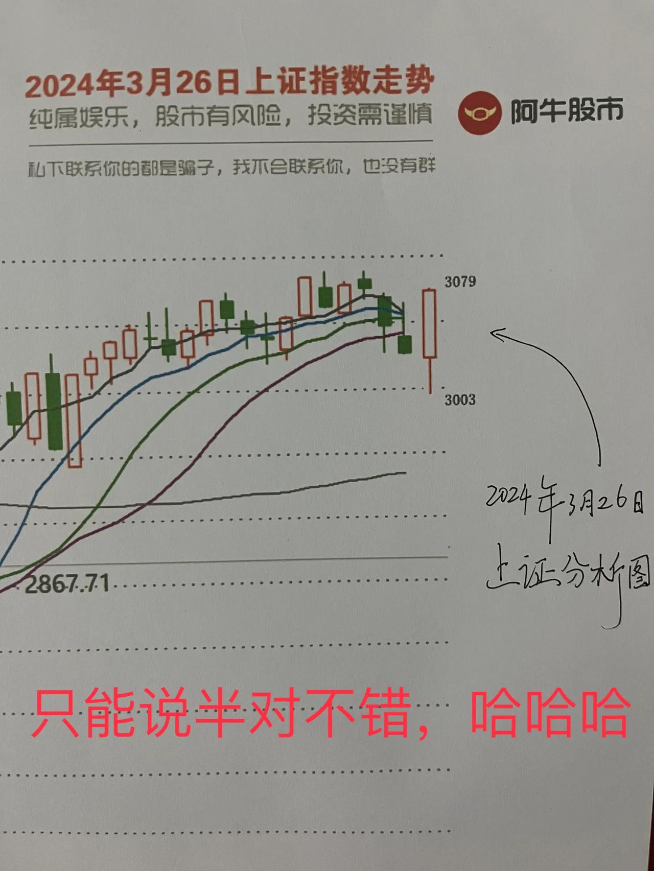 收评，

第一，朋友们，收盘啦，在下午1：30分开始的时候，大盘触底3006后开