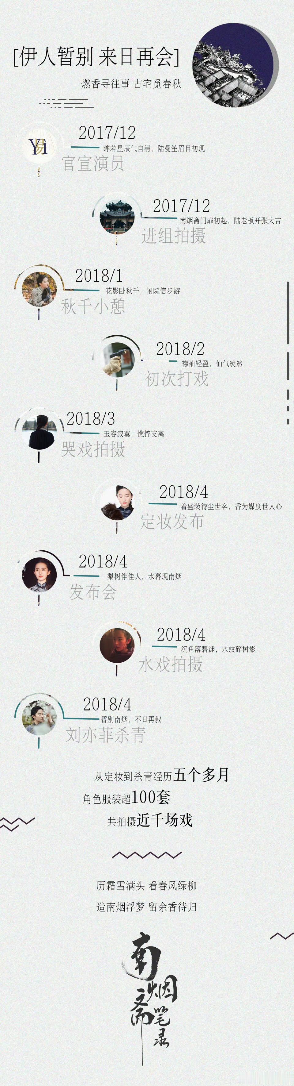 这个也要来了哇塞 一眼望去真是好久好久 ​​​