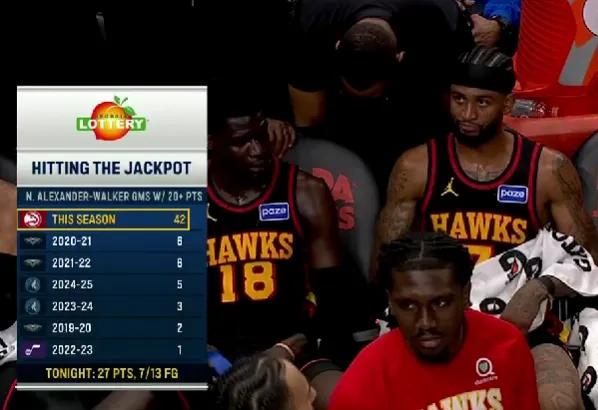 亚历山大沃克进步真的太快了，我说真的，Mip不给你感觉都有黑幕啊，今天沃克再次得