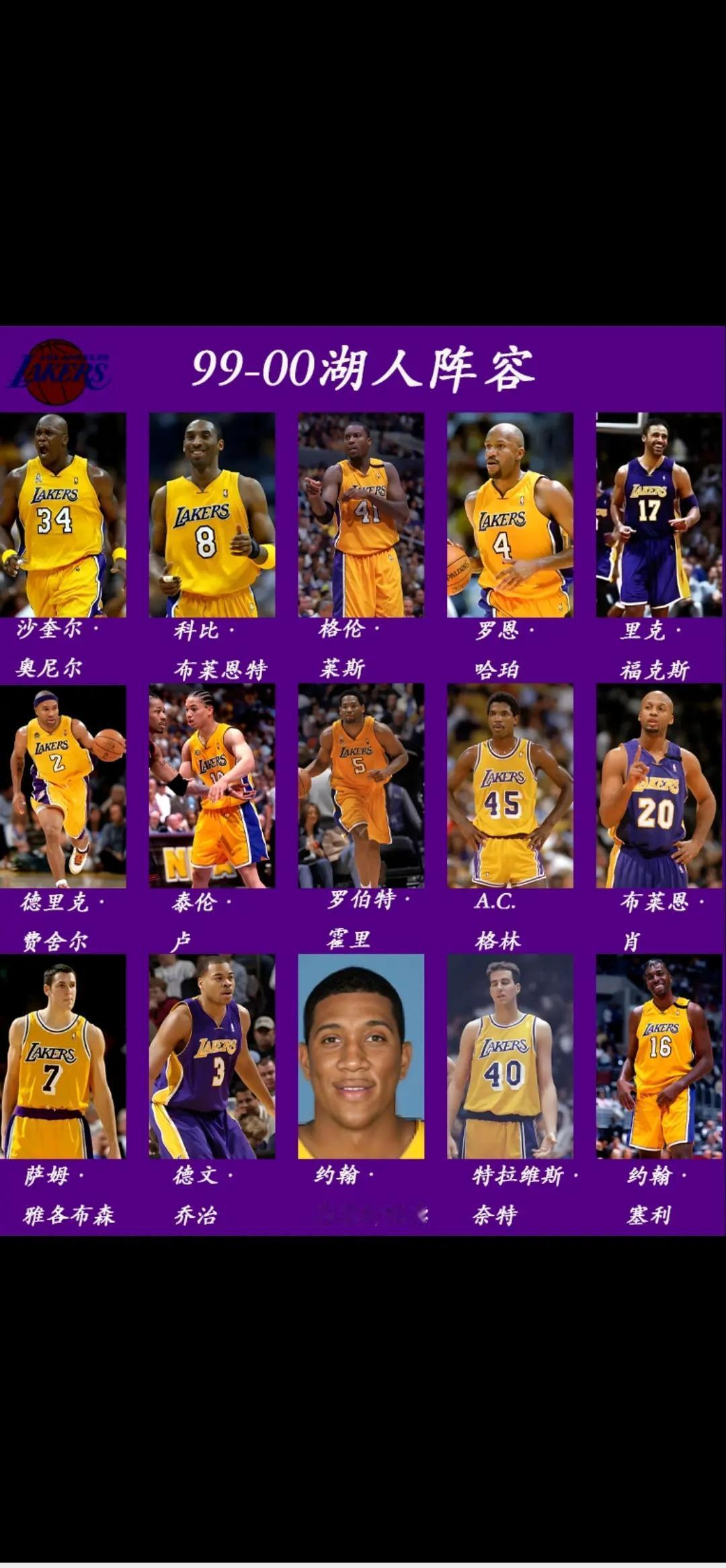 NBA99-00湖人阵容。NBA99-00湖人阵容沙奎尔·奥尼尔：29.7分13