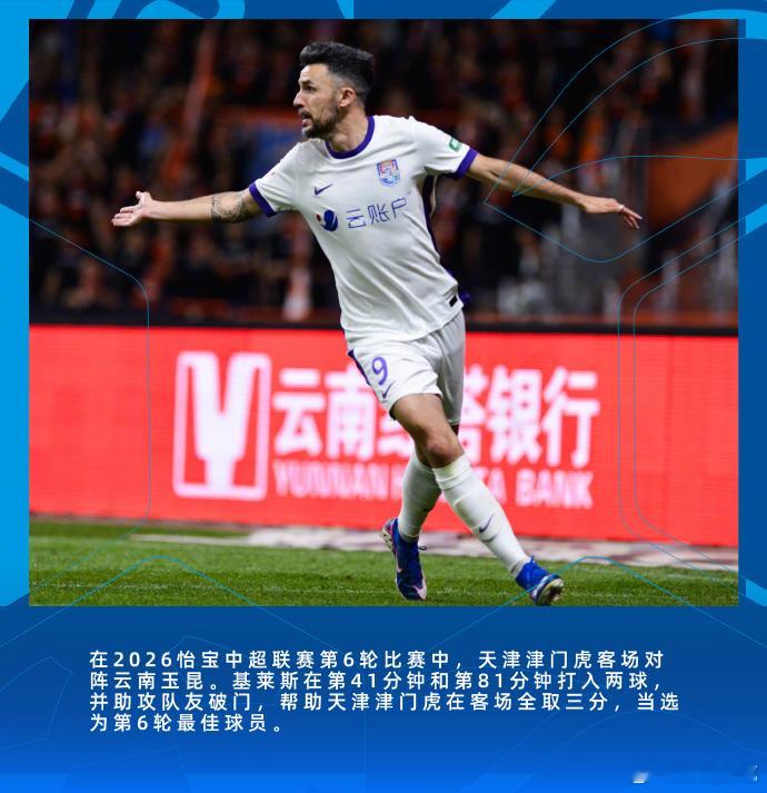 恭喜基莱斯成为中超第六轮官方最佳球员。荣幸的为基莱斯颁奖，感谢咪咕的老师们。基莱