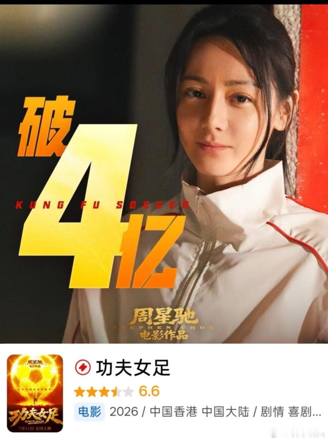 功夫女足豆瓣6.6票房却杀疯了功夫女足的评分并不代表票房。周星驰新作上映仅两天就
