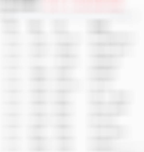 美股上周五科技股大涨从GPU 到CPU 从半导体到芯片，叠加deepseek和华