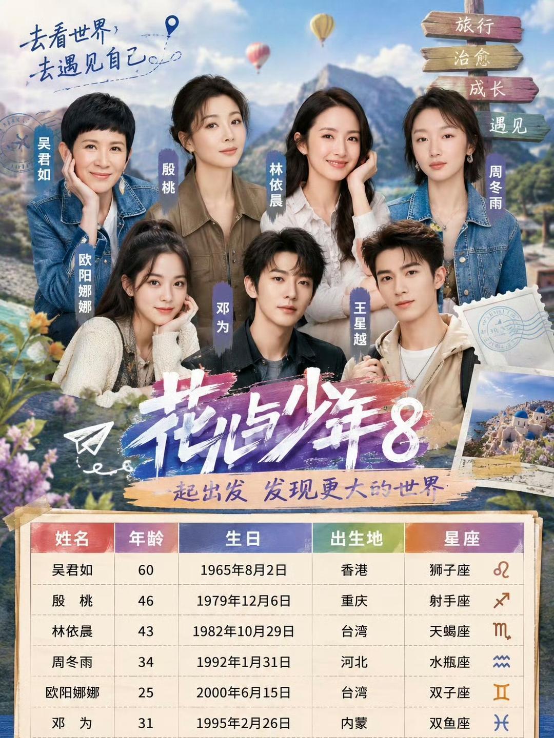 网传《花少8》阵容已经确定，包括吴君如、殷桃、林依晨、周冬雨、欧阳娜娜、邓为、王