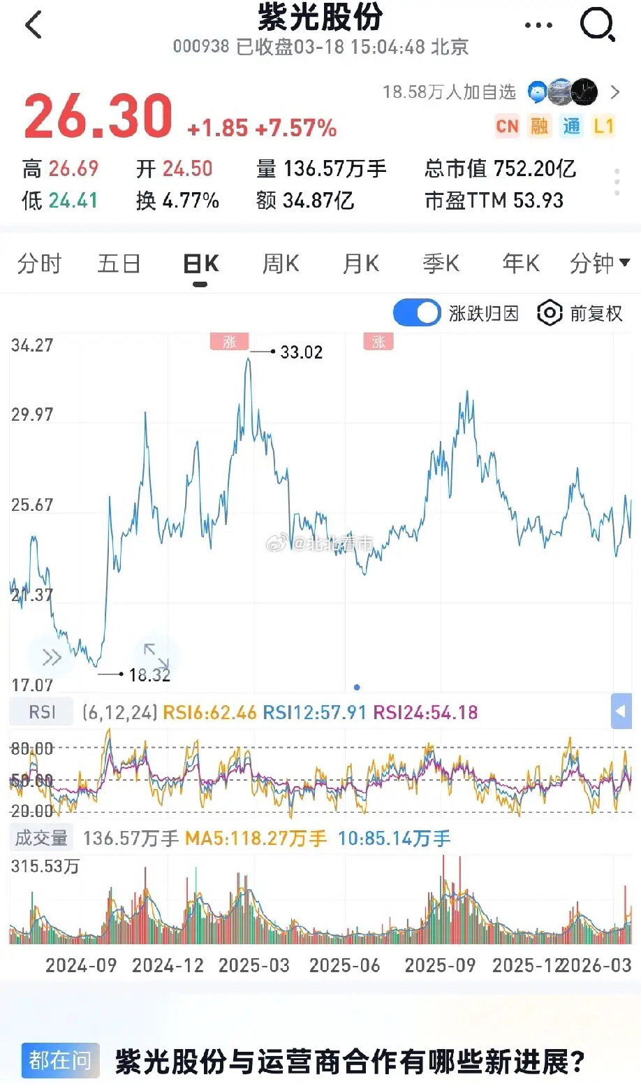 AI算力需求全面爆发，国产双龙头华为、紫光股份（新华三H3C）全链受益，确定性最