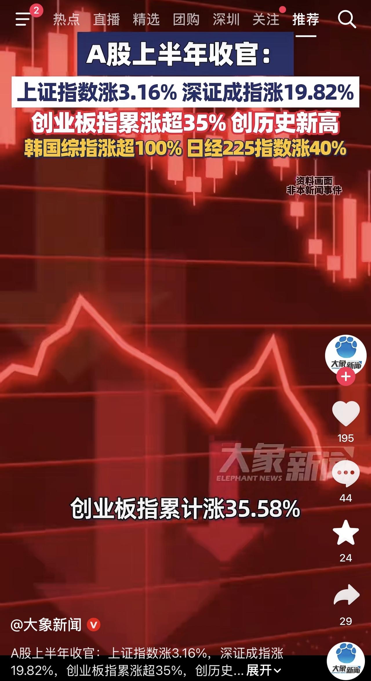 祝贺🎊🎉🎈各位网友