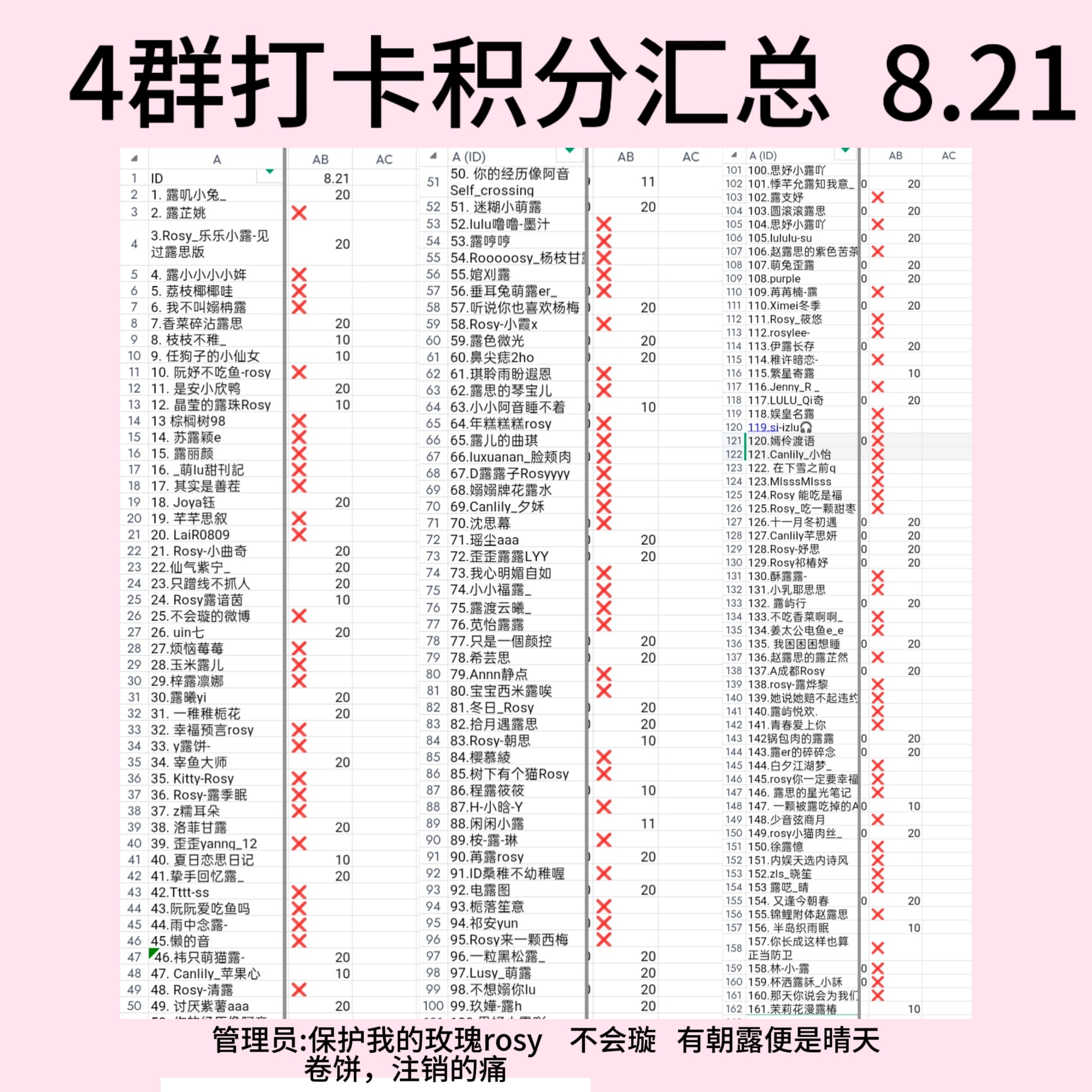 赵露思💜赵露思 昨日团建积分详情公示来啦（8.21）📚速速来核对自己的积分有