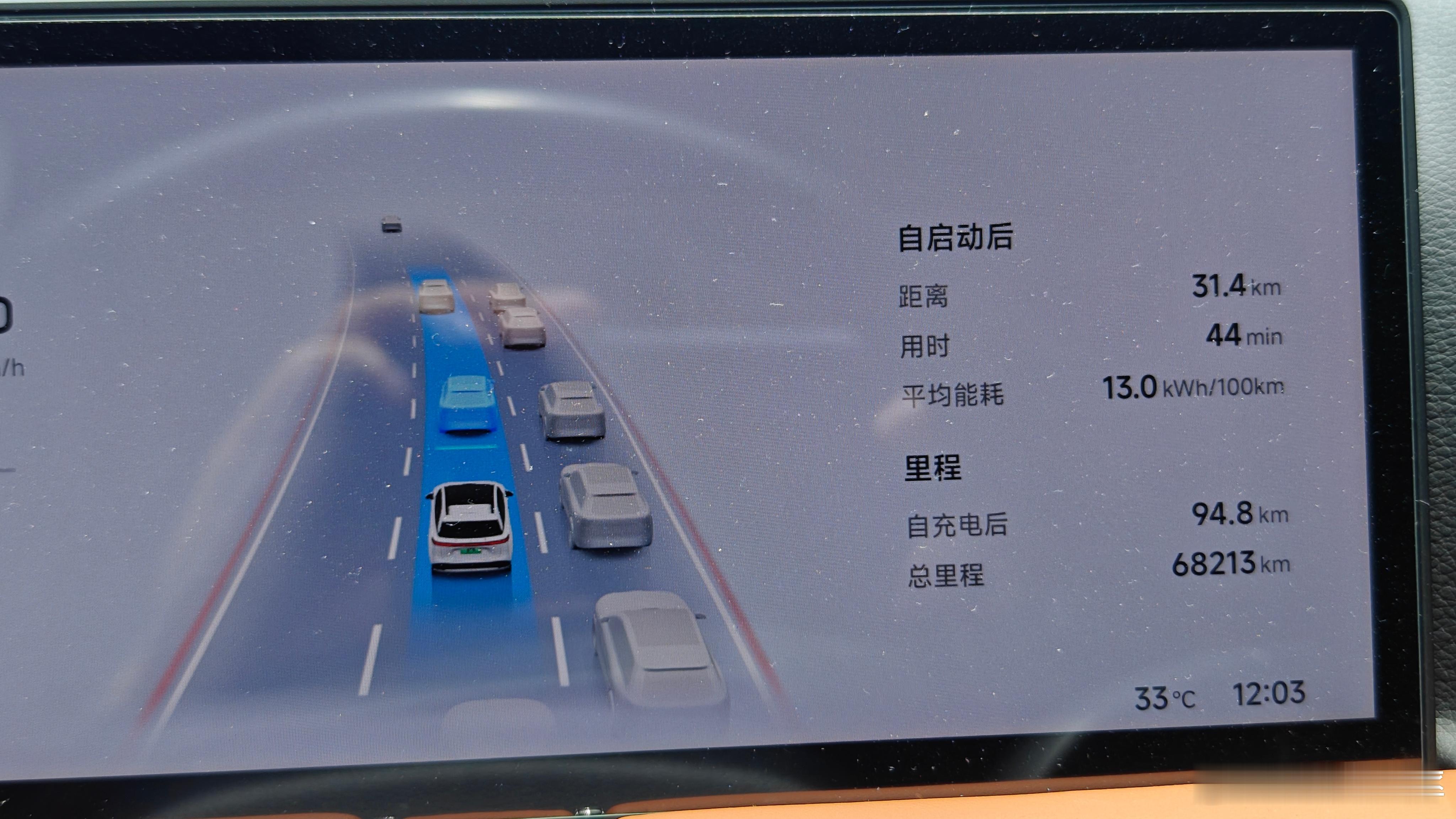 鹏厂这能耗水平是真的无敌！22年的车，四驱2.3吨的纯电中大型suv，33度气温