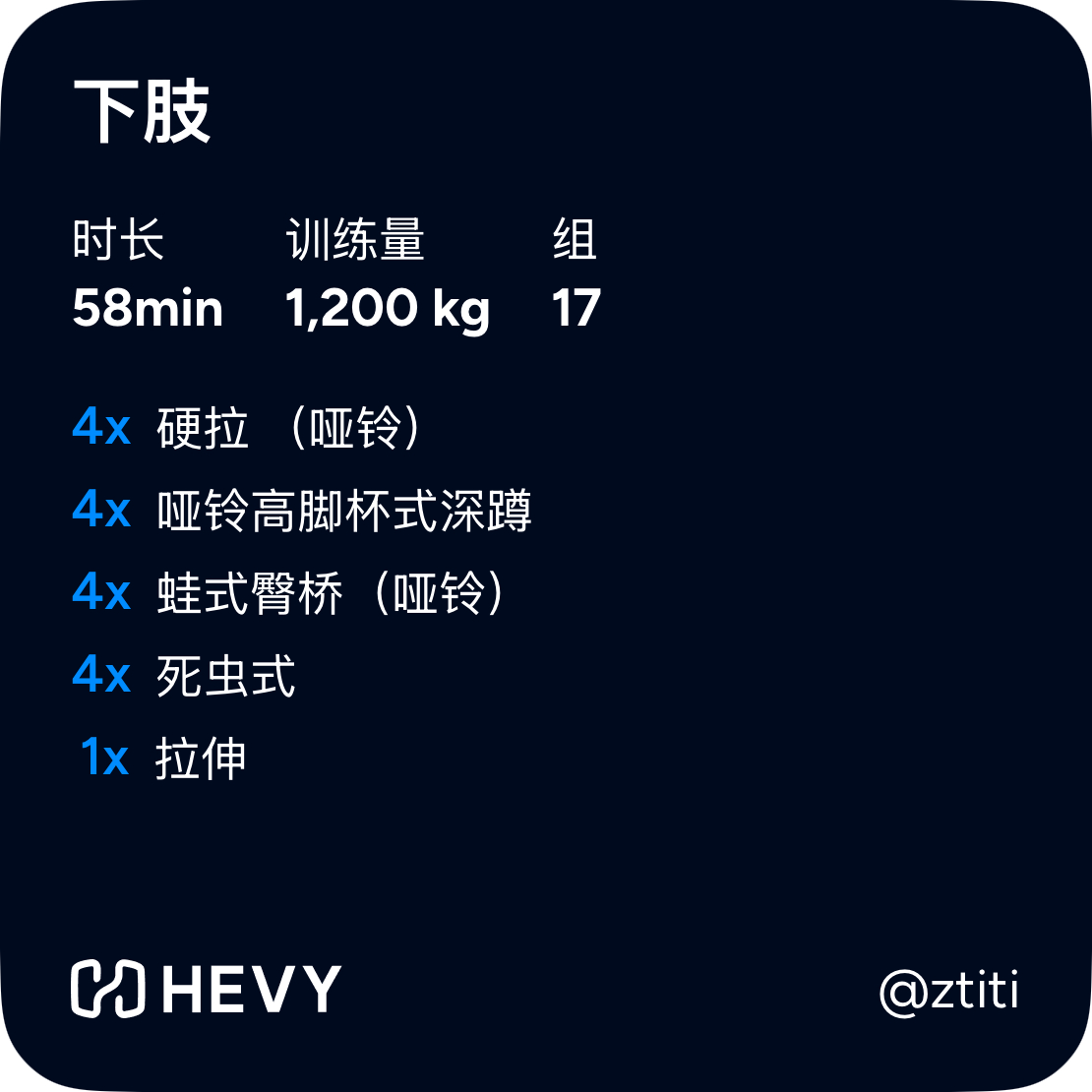 练吧，不练咋整啊。 ​​​