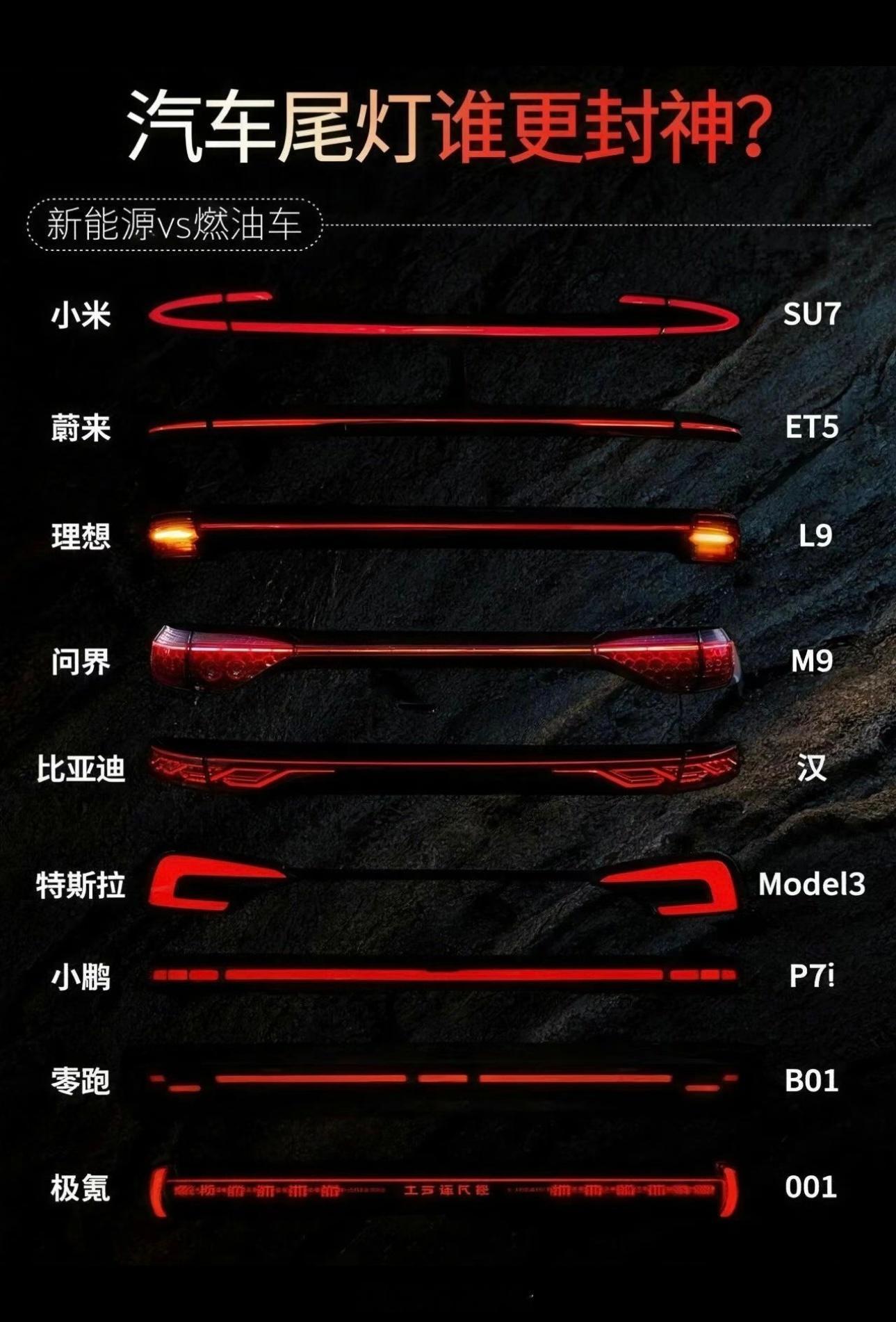 汽车尾灯谁更封神？