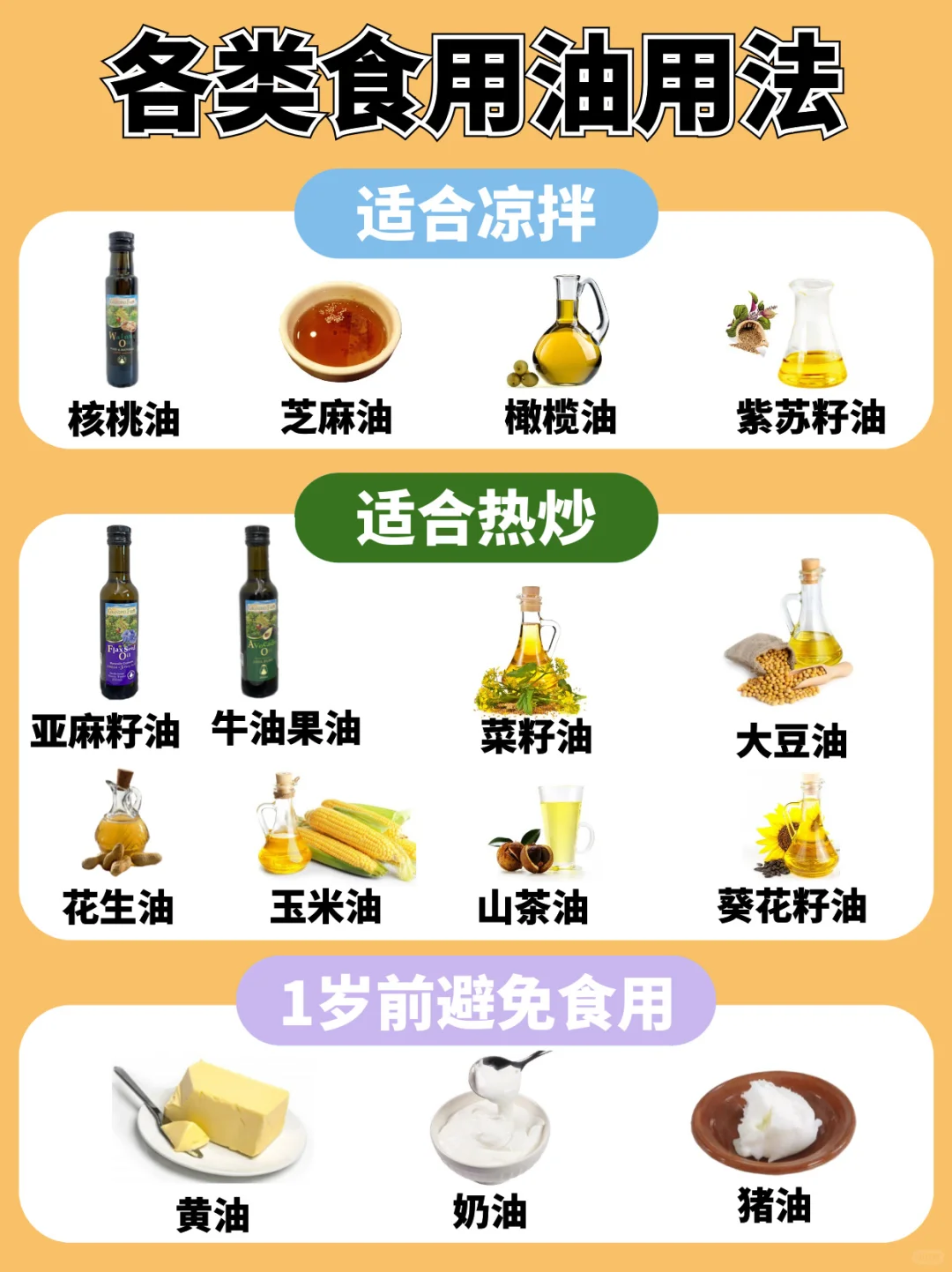 宝宝辅食油怎么吃？挑选攻略看这篇就够了！