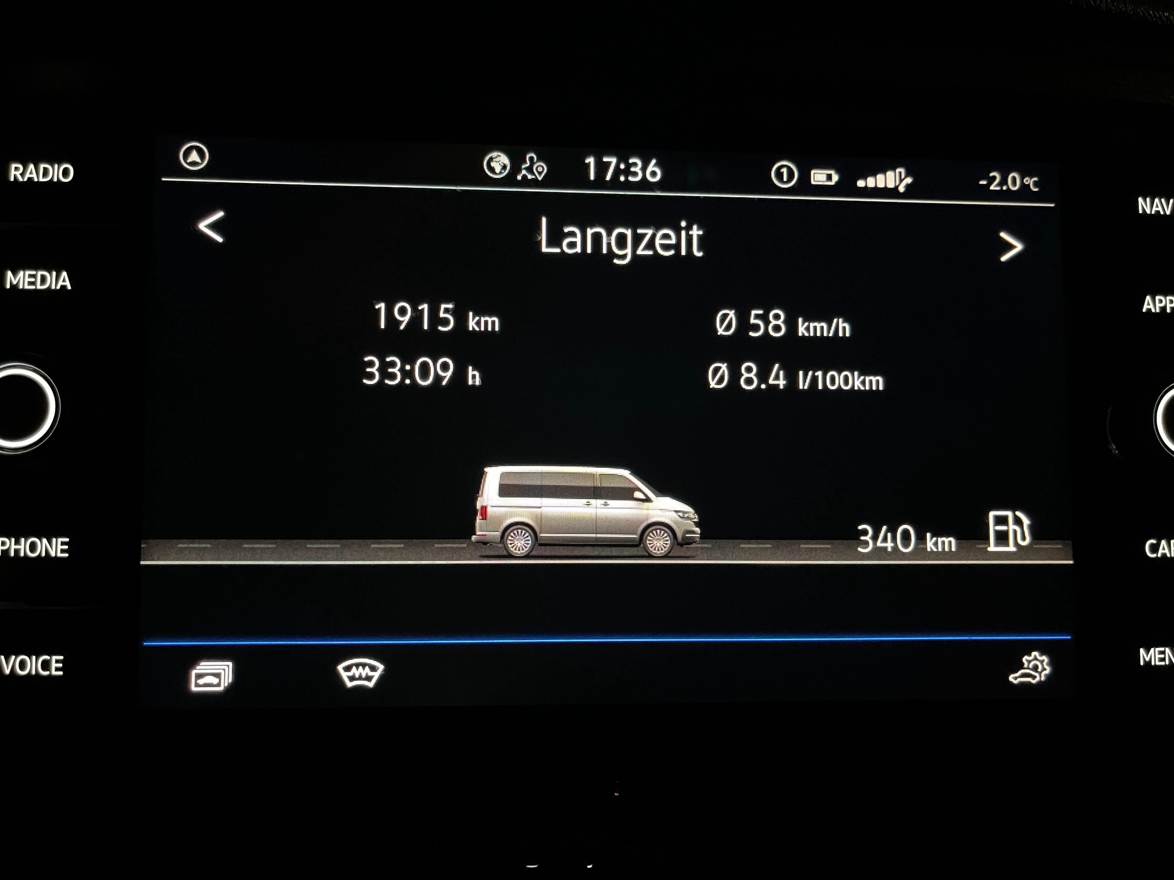 柴油面包子1915公里油耗 