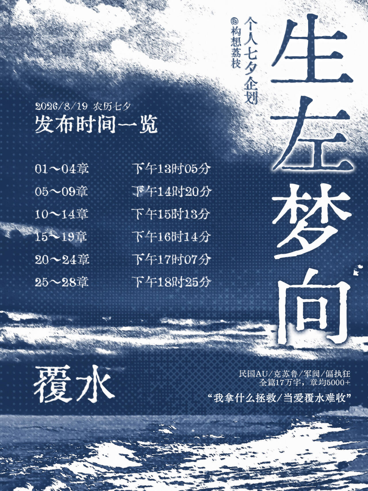 一个预告刚才手抖选错图了。。。。。 
