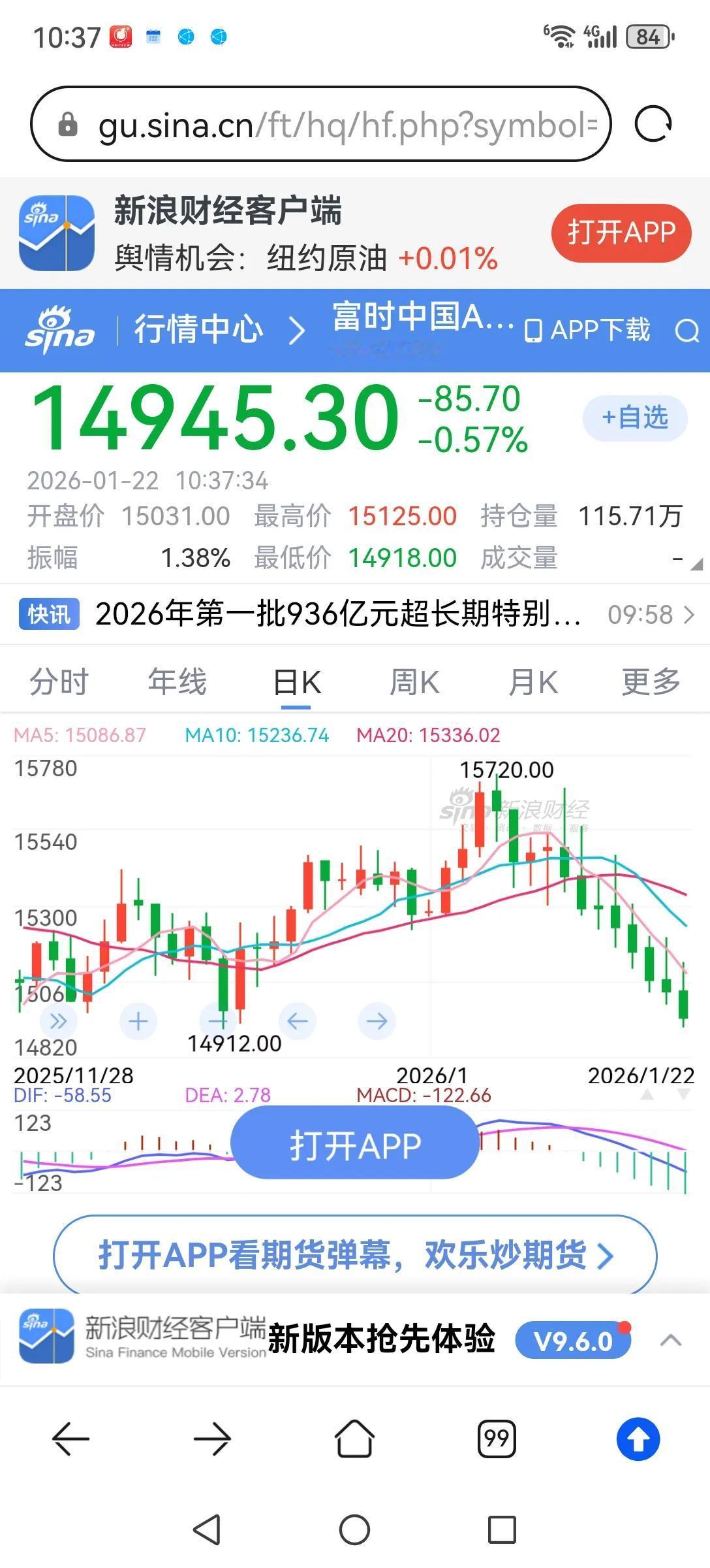 应当引起高度重视，富时中国A50指数一直在持续下跌，已远远跌破去年底的收盘价，这