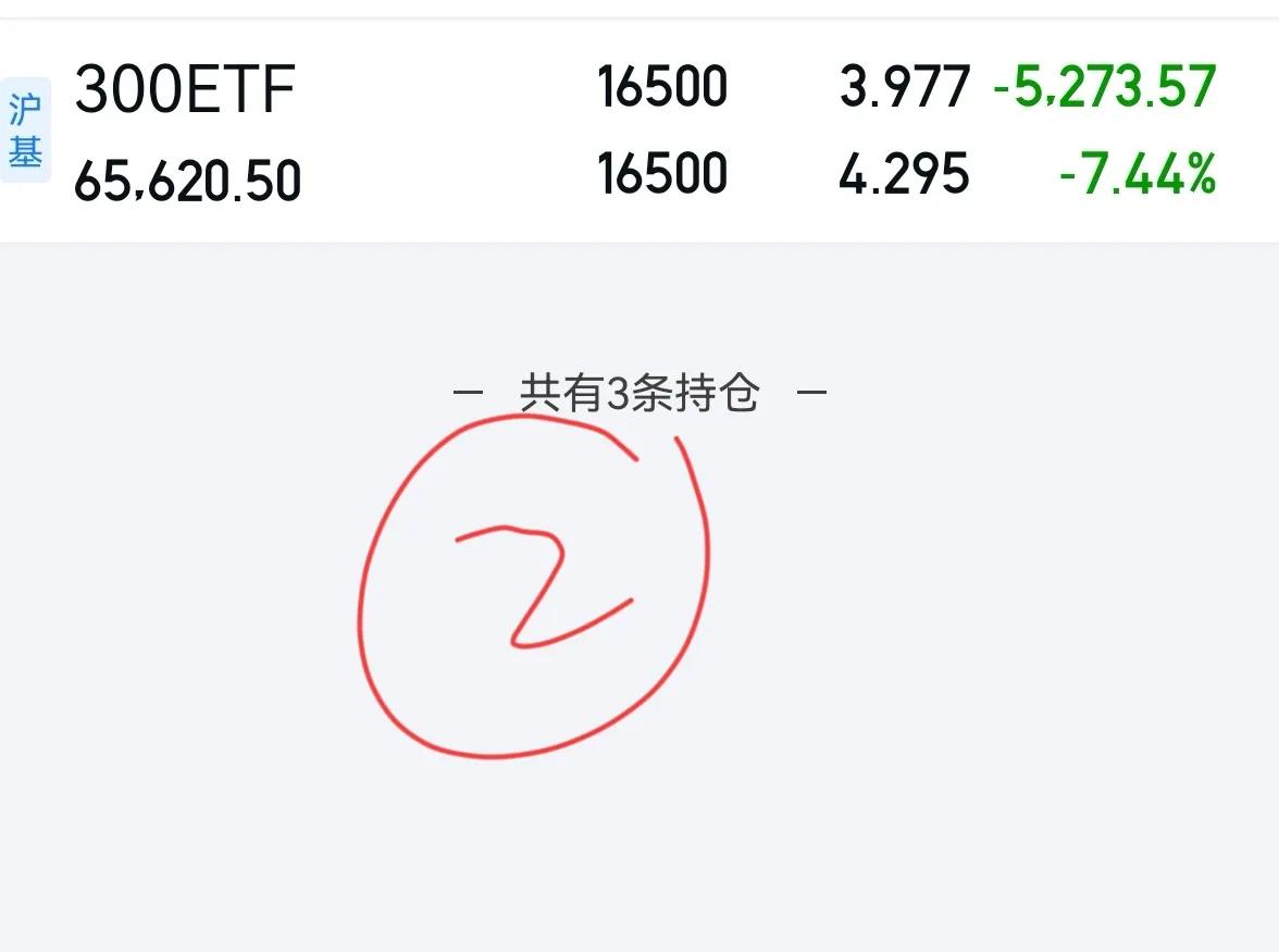 老手说股：（7）
今天开始掉粉了，好！
10月11日收盘后持仓。
账户一，持白药
