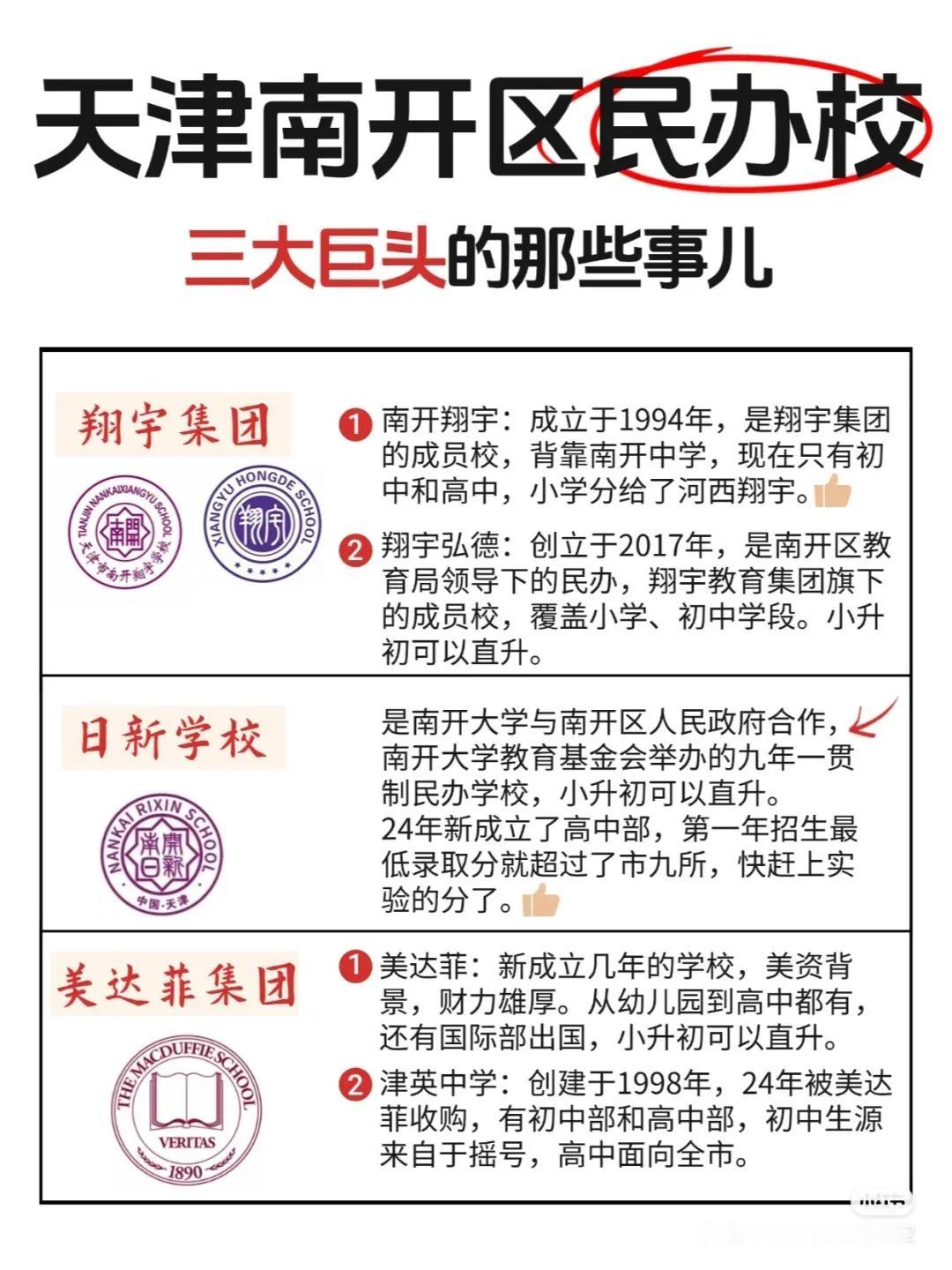 美达菲惊人扩张，日新高中惊呆众人