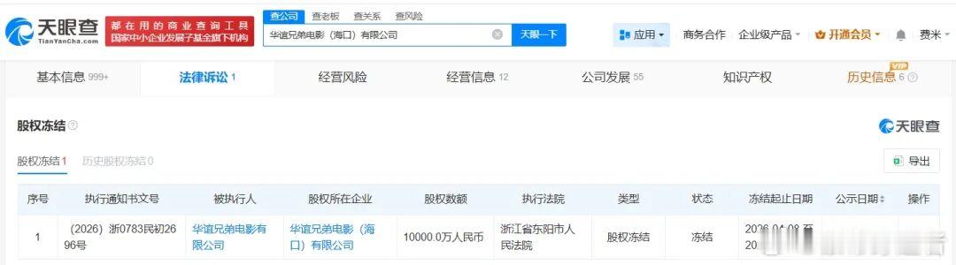 华谊兄弟电影公司1亿元股权被冻结 天眼查App显示，近日，华谊兄弟电影有限公司新