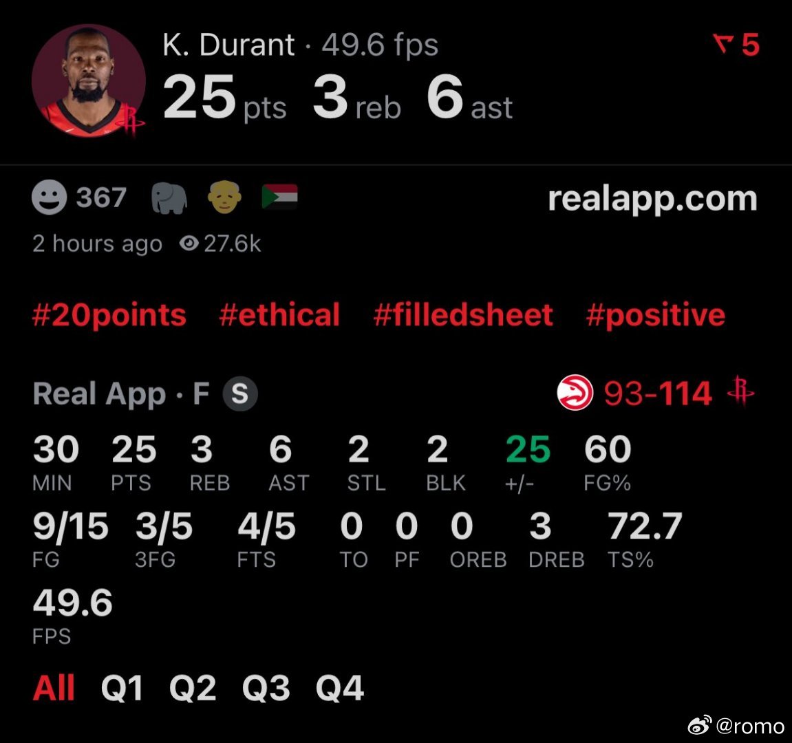 阿杜三节打卡砍下25分、6助、2断、2帽全场15投9中明天是背靠背对热火，他距离