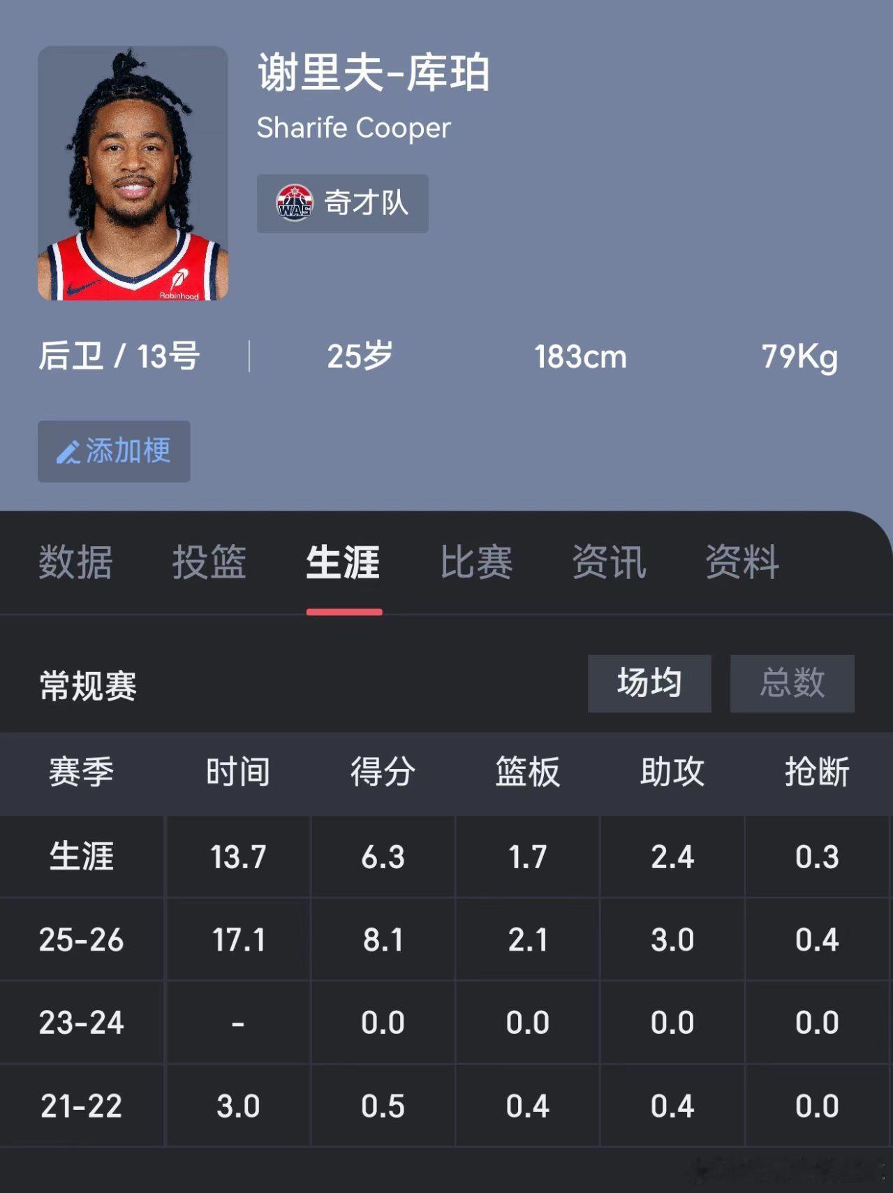 辽宁男篮[超话] 沈阳晚报到底都是一堆什么人在写篮球，这个作者知不知道，一个18