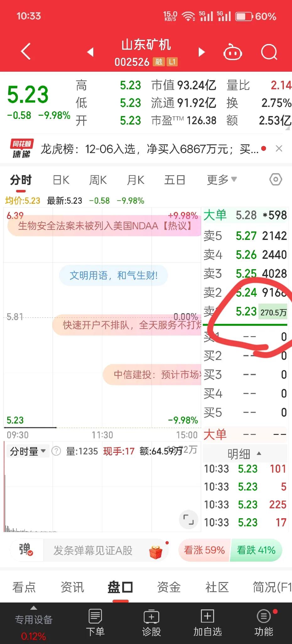 某矿机，不是涨停就是跌停

一直买不进，买进去就是大雷

涨停板的意义就在于收割