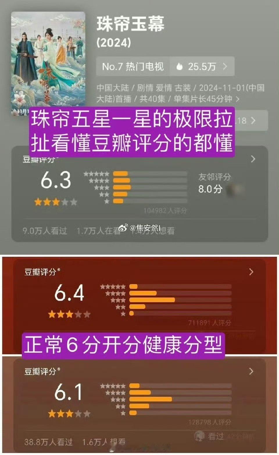 赵露思珠帘玉幕评分不合理 粉丝说露思热播剧《珠帘玉幕》评分不合理 赵露思[超话]