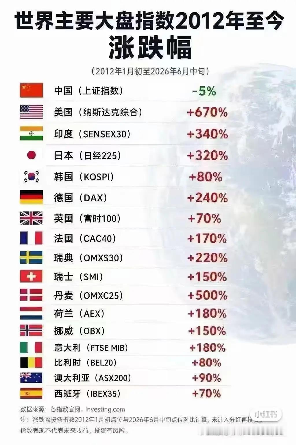 请问这是💩嘛 