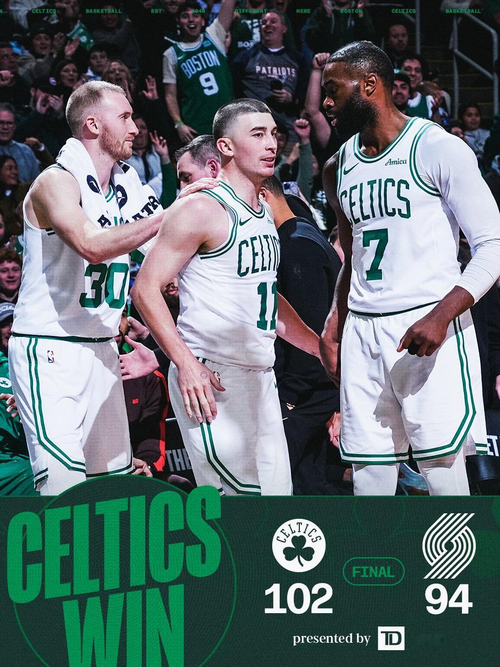 凯尔特人国度 FINAL : Boston Celtics【 102-94 】 