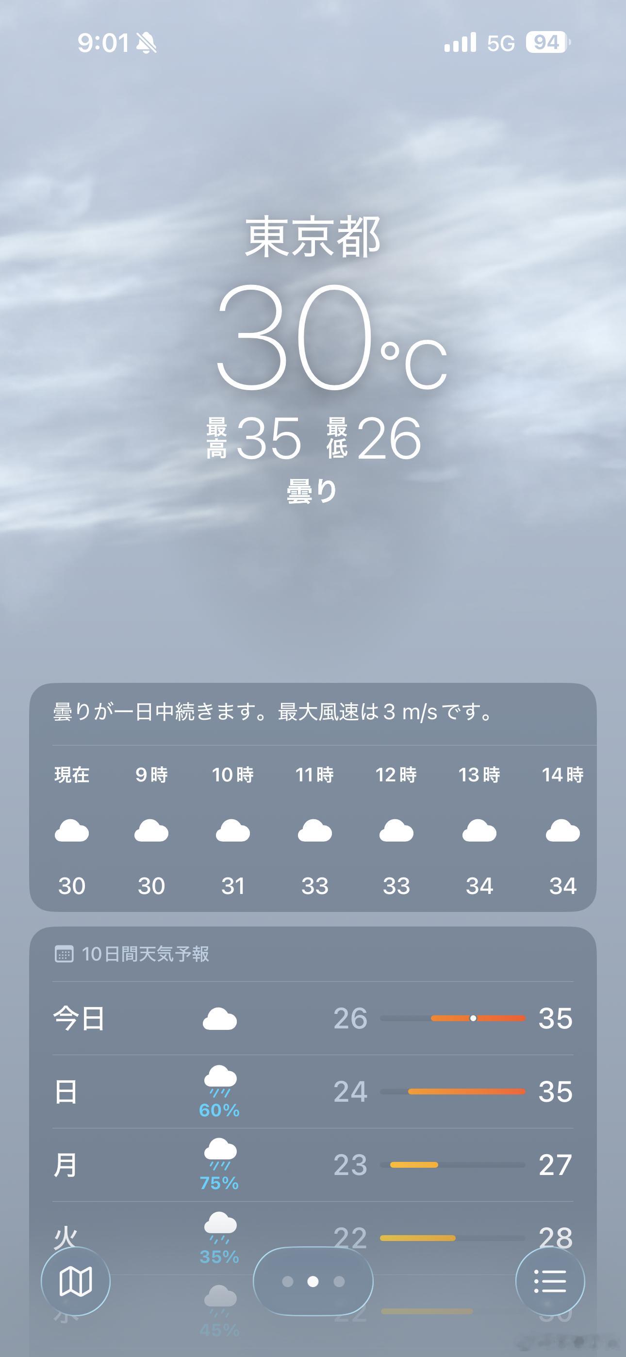 天天都是高温，能坚持练瑜伽的小资好棒啊鼓励着自己，感染着你，周六愉快