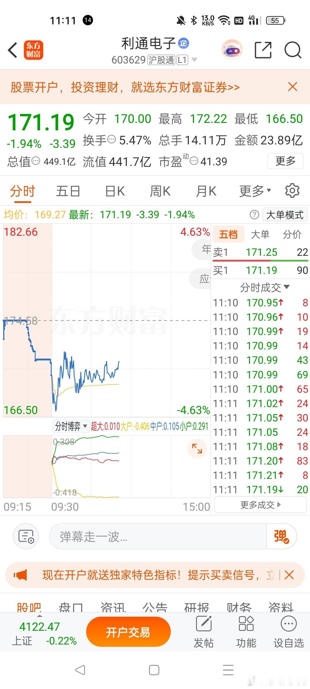 静待花开 ，今天红了就可以准备落袋为安了 