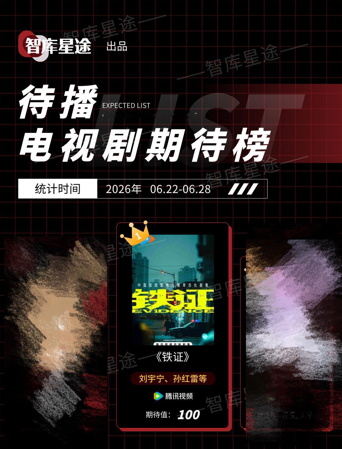 满分是多少