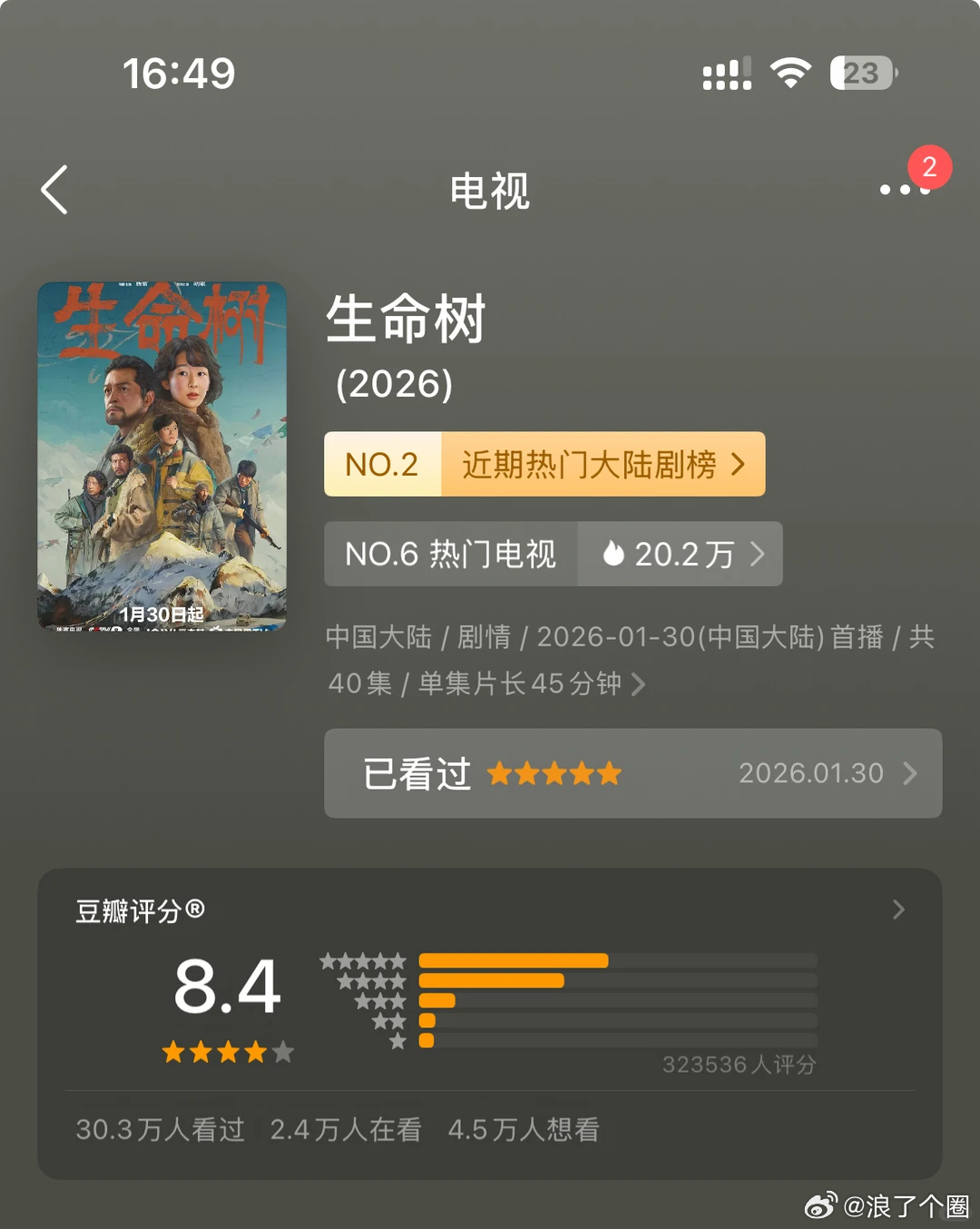 生命树白玉兰提名 生命树豆瓣涨至8.4！剧评