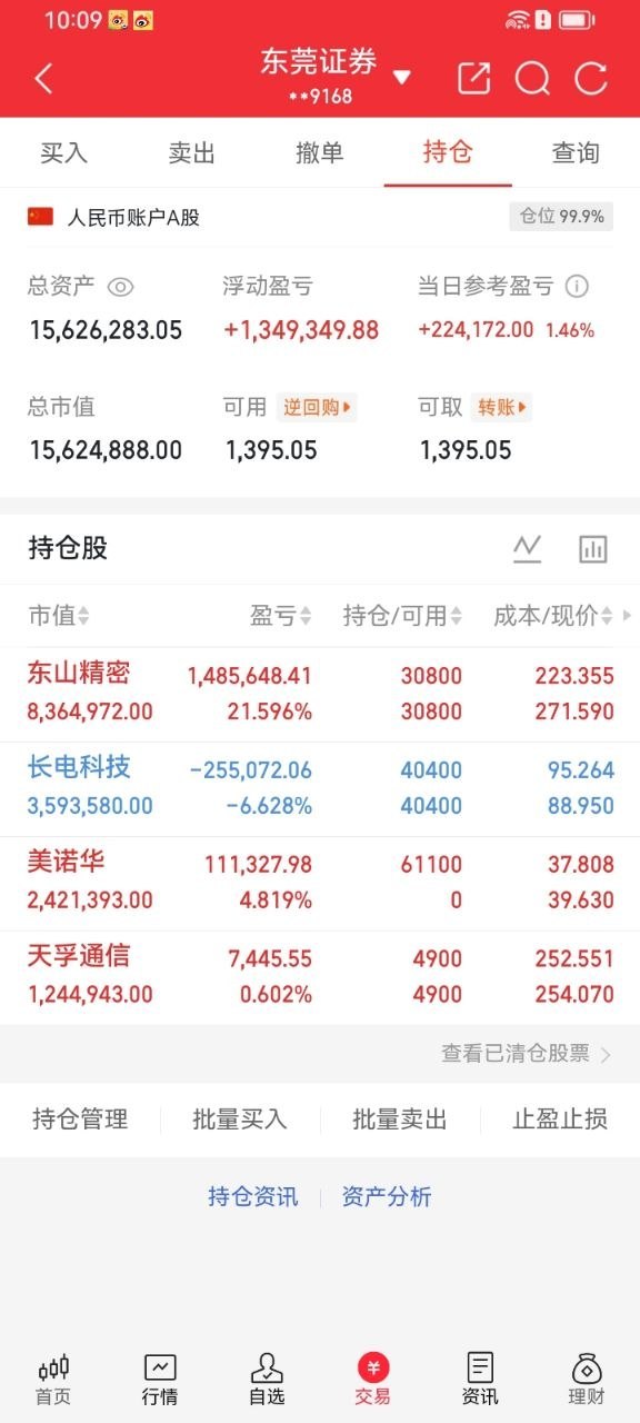 今日布局美诺华，建仓成本37.80元，当前浮盈4.5%。市场高低切换持续演绎，资