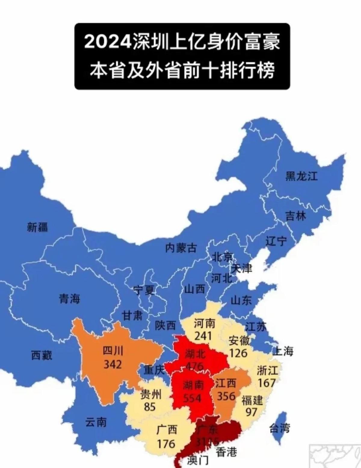 胡润富豪榜震撼发布，深圳亿万富豪籍贯引热议：广西老表竟缺席前五？
深圳亿万富豪榜