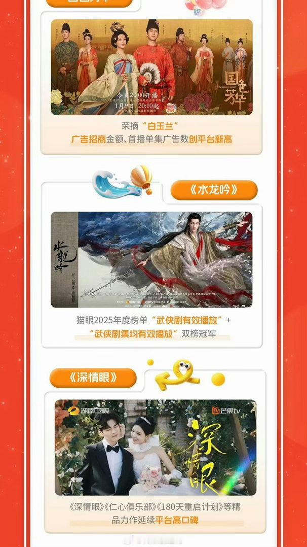 反正杨紫《国色芳华》和《锦绣芳华》华策夸完芒果夸全肯定！全肯定！全肯定！ 