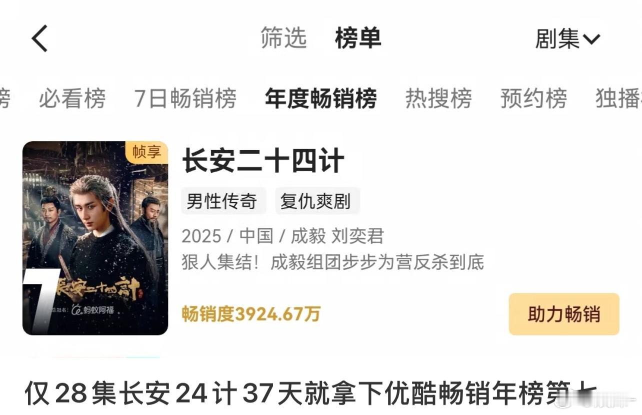 第一个优酷的SVIP给了《 长安二十四计 》第一个爱奇艺的SVIP和星钻给了《天