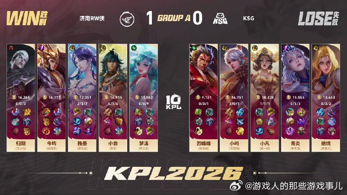 今屿杨戬关键抢龙KSG对战RW前期RW步步紧逼不断扩大优势，高地已经全部拿下，今