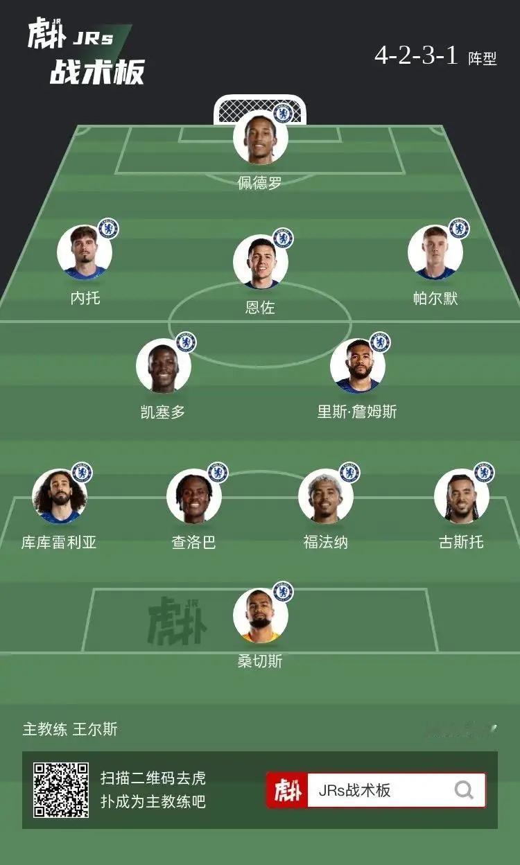 如何评价切尔西这套阵容？ 