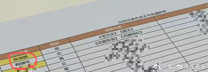 石家庄音乐节拟邀嘉宾有张凌赫鞠婧祎网传石家庄音乐节拟邀名单石家庄音乐节拟邀阵容太