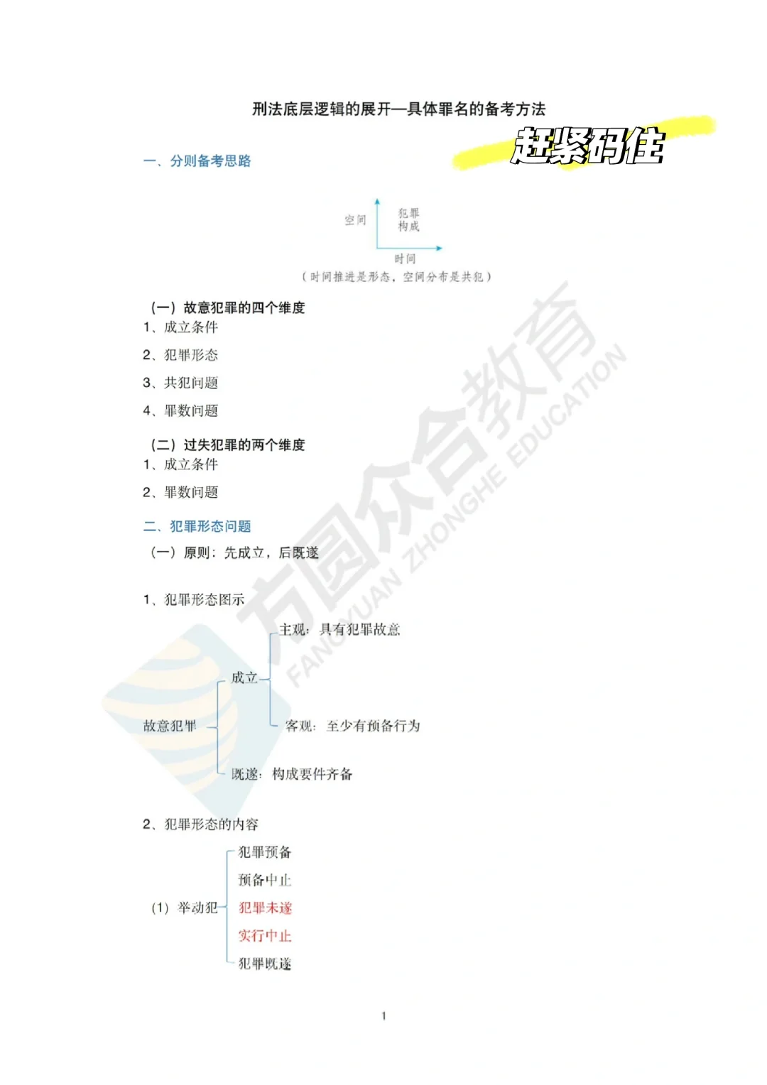 法硕刑法具体罪名的备考方法